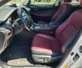 Белый Лексус НХ, объемом двигателя 2.5 л и пробегом 18 тыс. км за 17900 $, фото 6 на Automoto.ua