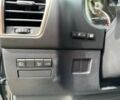 Чорний Лексус НХ, об'ємом двигуна 2 л та пробігом 38 тис. км за 34500 $, фото 21 на Automoto.ua