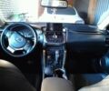 Чорний Лексус НХ, об'ємом двигуна 2 л та пробігом 125 тис. км за 20800 $, фото 1 на Automoto.ua