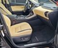 Чорний Лексус НХ, об'ємом двигуна 2 л та пробігом 107 тис. км за 21890 $, фото 20 на Automoto.ua