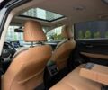 Черный Лексус НХ, объемом двигателя 2 л и пробегом 107 тыс. км за 19500 $, фото 12 на Automoto.ua