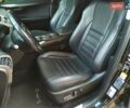 Лексус НХ 2017 в Киеве на Automoto.ua Черный Лексус НХ, объемом двигателя 2.49 л и пробегом 190 тыс. км за 25500 $, фото 13 на Automoto.ua
