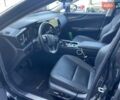 Черный Лексус НХ, объемом двигателя 2.49 л и пробегом 22 тыс. км за 43900 $, фото 37 на Automoto.ua