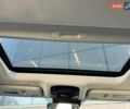 Черный Лексус НХ, объемом двигателя 2.49 л и пробегом 28 тыс. км за 44999 $, фото 15 на Automoto.ua
