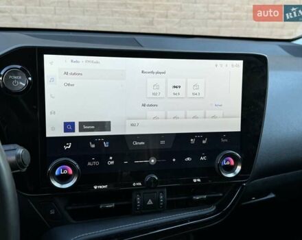 Черный Лексус НХ, объемом двигателя 2.49 л и пробегом 28 тыс. км за 47999 $, фото 24 на Automoto.ua