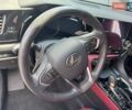 Чорний Лексус НХ, об'ємом двигуна 2.49 л та пробігом 76 тис. км за 33500 $, фото 10 на Automoto.ua