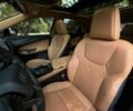 Черный Лексус НХ, объемом двигателя 2.5 л и пробегом 4 тыс. км за 28700 $, фото 9 на Automoto.ua