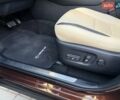 Коричневий Лексус НХ, об'ємом двигуна 2.49 л та пробігом 129 тис. км за 32900 $, фото 46 на Automoto.ua