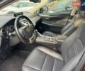 Коричневый Лексус НХ, объемом двигателя 2 л и пробегом 73 тыс. км за 28500 $, фото 37 на Automoto.ua