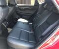 Лексус НХ 2015 у Буче на Automoto.ua Червоний Лексус НХ, об'ємом двигуна 2 л та пробігом 135 тис. км за 20000 $, фото 9 на Automoto.ua