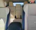 Красный Лексус НХ, объемом двигателя 2 л и пробегом 93 тыс. км за 8500 $, фото 9 на Automoto.ua