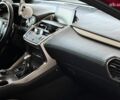 Красный Лексус НХ, объемом двигателя 2 л и пробегом 71 тыс. км за 26790 $, фото 27 на Automoto.ua
