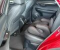 Красный Лексус НХ, объемом двигателя 2 л и пробегом 71 тыс. км за 26790 $, фото 23 на Automoto.ua