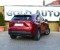 Червоний Лексус НХ, об'ємом двигуна 2 л та пробігом 40 тис. км за 22900 $, фото 10 на Automoto.ua