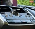 Красный Лексус НХ, объемом двигателя 2 л и пробегом 51 тыс. км за 28769 $, фото 26 на Automoto.ua