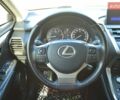 Червоний Лексус НХ, об'ємом двигуна 2 л та пробігом 40 тис. км за 22900 $, фото 18 на Automoto.ua