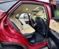 Красный Лексус НХ, объемом двигателя 2 л и пробегом 96 тыс. км за 28900 $, фото 42 на Automoto.ua