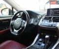 Красный Лексус НХ, объемом двигателя 1.99 л и пробегом 78 тыс. км за 31890 $, фото 139 на Automoto.ua