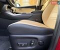 Червоний Лексус НХ, об'ємом двигуна 2 л та пробігом 99 тис. км за 28300 $, фото 8 на Automoto.ua