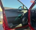 Красный Лексус НХ, объемом двигателя 2 л и пробегом 7 тыс. км за 35000 $, фото 30 на Automoto.ua