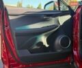 Красный Лексус НХ, объемом двигателя 2 л и пробегом 7 тыс. км за 35000 $, фото 47 на Automoto.ua