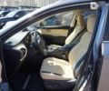 Лексус НХ, объемом двигателя 2 л и пробегом 104 тыс. км за 31000 $, фото 18 на Automoto.ua