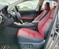 Лексус НХ, объемом двигателя 2 л и пробегом 27 тыс. км за 34500 $, фото 11 на Automoto.ua
