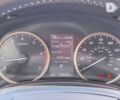 Лексус НХ, объемом двигателя 2 л и пробегом 27 тыс. км за 34500 $, фото 23 на Automoto.ua