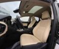 Лексус НХ, объемом двигателя 2 л и пробегом 7 тыс. км за 33999 $, фото 23 на Automoto.ua