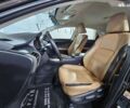 Лексус НХ, объемом двигателя 0 л и пробегом 152 тыс. км за 27999 $, фото 17 на Automoto.ua