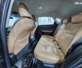 Лексус НХ, объемом двигателя 0 л и пробегом 152 тыс. км за 27999 $, фото 8 на Automoto.ua