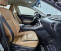 Лексус НХ, объемом двигателя 0 л и пробегом 152 тыс. км за 27999 $, фото 14 на Automoto.ua