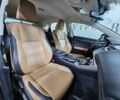 Лексус НХ, объемом двигателя 0 л и пробегом 152 тыс. км за 27999 $, фото 3 на Automoto.ua