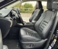 Лексус НХ, объемом двигателя 0 л и пробегом 195 тыс. км за 26500 $, фото 18 на Automoto.ua