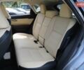 Лексус НХ, объемом двигателя 2 л и пробегом 78 тыс. км за 30500 $, фото 7 на Automoto.ua