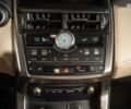 Лексус НХ, об'ємом двигуна 0 л та пробігом 86 тис. км за 29900 $, фото 25 на Automoto.ua