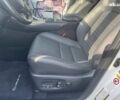 Лексус НХ, объемом двигателя 0 л и пробегом 70 тыс. км за 28500 $, фото 14 на Automoto.ua