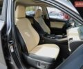 Лексус НХ, объемом двигателя 2 л и пробегом 78 тыс. км за 30500 $, фото 9 на Automoto.ua