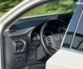 Лексус НХ, объемом двигателя 2 л и пробегом 110 тыс. км за 26900 $, фото 24 на Automoto.ua