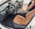 Лексус НХ, объемом двигателя 0 л и пробегом 45 тыс. км за 38500 $, фото 15 на Automoto.ua