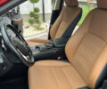 Лексус НХ, объемом двигателя 2 л и пробегом 92 тыс. км за 33000 $, фото 13 на Automoto.ua