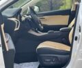 Лексус НХ, объемом двигателя 0 л и пробегом 65 тыс. км за 31999 $, фото 13 на Automoto.ua