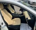 Лексус НХ, объемом двигателя 0 л и пробегом 65 тыс. км за 31999 $, фото 29 на Automoto.ua