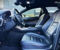 Лексус НХ, об'ємом двигуна 0 л та пробігом 54 тис. км за 39900 $, фото 24 на Automoto.ua