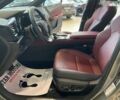 Лексус НХ, объемом двигателя 0 л и пробегом 8 тыс. км за 49500 $, фото 20 на Automoto.ua