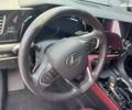 Лексус НХ, объемом двигателя 0 л и пробегом 76 тыс. км за 33500 $, фото 10 на Automoto.ua