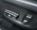 Лексус НХ 2014 у Хмельницькому на Automoto.ua Сірий Лексус НХ, об'ємом двигуна 2 л та пробігом 104 тис. км за 20499 $, фото 25 на Automoto.ua