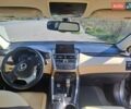 Серый Лексус НХ, объемом двигателя 2 л и пробегом 192 тыс. км за 21700 $, фото 8 на Automoto.ua