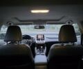Сірий Лексус НХ, об'ємом двигуна 2 л та пробігом 104 тис. км за 20799 $, фото 20 на Automoto.ua
