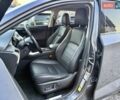 Серый Лексус НХ, объемом двигателя 2 л и пробегом 143 тыс. км за 22000 $, фото 10 на Automoto.ua